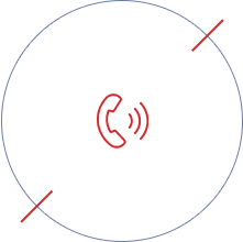 contact